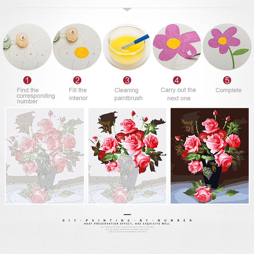 EverShine 숫자로 그린 그림 풍경화 손으로 그린 - Art Craft Room 리뷰 및 가격